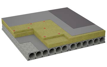 considerations of Harts Green flat roofing insulation